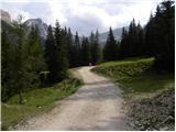 Alba di Canazei - Punta Penia (Marmolada)